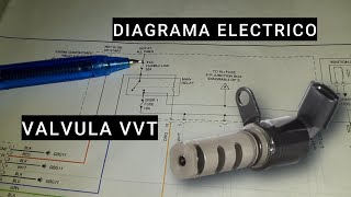 🔥COMO LEER el DIAGRAMA ELÉCTRICO de la VALVULA VVT 📝 PASO A PASO