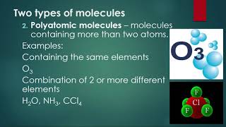 Video Lesson in Atoms, Ions and Molecules