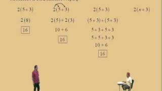 Introduction to the Distributive Property