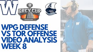 Grey Cup Prep Winnipeg Defense vs Toronto Argonauts Offense in Week 8