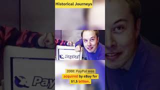 History of Elon Musk #Story #NetWorth #history