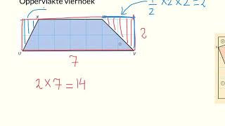 oppervlakte vierhoek