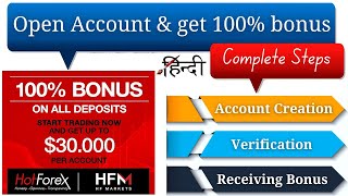 How to Open Forex Trading Account in HFM (HotForex) | Forex Brokers With 100 Bonus (HF Markets)