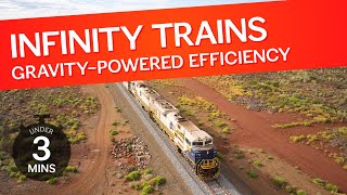 Leveraging Nature for Transport Efficiency: Infinity Trains in Under 3 Minutes