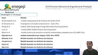 PROPOSTA DE UM MODELO CONCEITUAL DE SIMULAÇÃO BASEADO EM DIN MICA DE SISTEMAS PARA MITIGAÇÃO DE EMIS