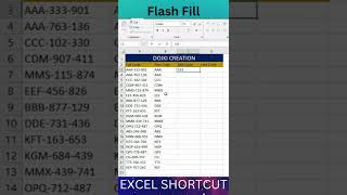 Flash Fill Shortcut Keys | Excel Shortcut Keys | Dojki Creation