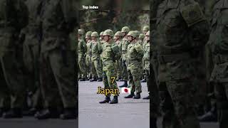 powerful military in the world#shortvideo #youtubeshorts