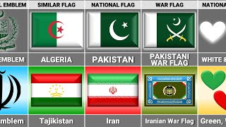 Pakistan vs Iran - Country Comparison