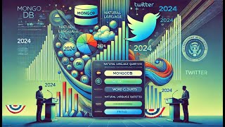 Effortlessly Query 2024 Election Tweets Using MongoDB’s AI-Powered Natural Language Query