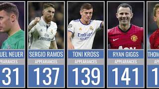 UEFA CHAMPIONS LEAGUE - ALL TIME TOP APPEARANCES