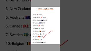 😱💹Which country was the highest GDP per capita in 1950🤔🔝 #reals #gdpgrowthrate#ytshortsviral