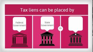 Prevention and Removal of IRS Tax Liens | Long Island Tax Resolution Services