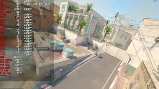 Counter-Strike 2 2k,1440p benchmark r7 5800X3D,RX 6700 XT