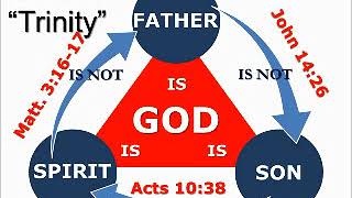 3 The Father – Part 3 of The Trinity Lectures by Dr. Arthur Waeterling, cir 1982. Part 3 of 6.