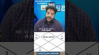 पाप ग्रह कब देते है अच्छा फल, paap grah dete hai kundli me accha results #shorts #viral #trending