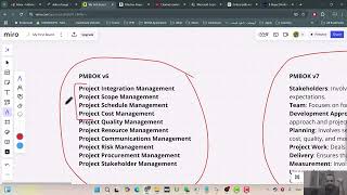 Project Management 101 - Session 3