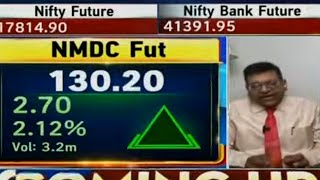 NMDC share price latest news | nmdc share news today | nmdc share analysis | nmdc share price #nmdc