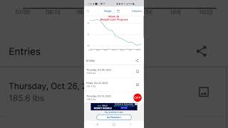 Weight Loss Progrogress Week 16 #motivation #myfitnesspal