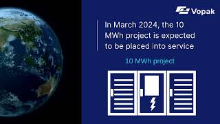 Battery Energy Storage Systems