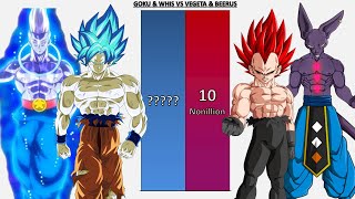 Goku & Whis VS Vegeta & Beerus POWER LEVELS Over The Years - DB/DBZ/DBS/DBGT/SDBH/Anime War/DBUV