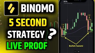 Best binomo strategy | binomo trading strategy | binomo winning strategy | binomo strategy