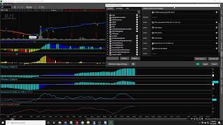 Setting up my scans and charts