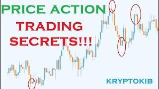 Price Action Secrets Revealed!!! Predict Price Reversals with Price Action | Patterns & Momentum.