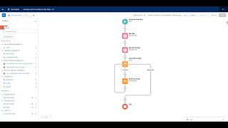 PDF Butler Component - Get Config Data By Flow