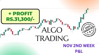 Verified P&L Report 2nd Week, November 2023 | Algo Trading Weekly P&L Report