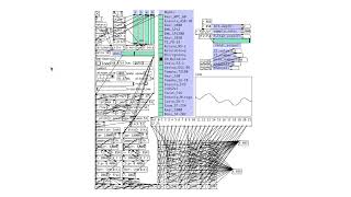 Generative Pure Data Patch Demonstration 2022 // timestretch neuro blast drum n bass IDM programmer