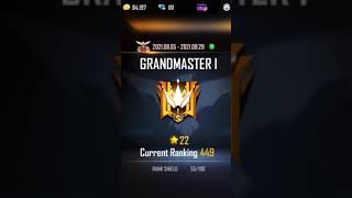 Finally guys reach GRANDMASTER!!