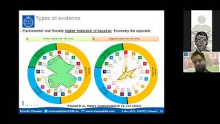 NVAITC Webinar Series on AI Applications in Computational Sciences: Computational Fluid Dynamics