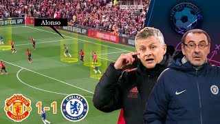 DE GEA WHAT WERE YOU DOING?!? | Manchester United - Chelsea Tactical Analysis