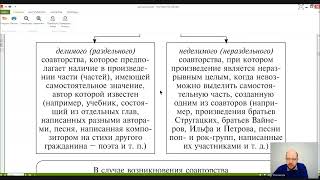 Авторское право Лекция 1 АВТОРСКОЕ ПРАВО В СИСТЕМЕ ПРАВА ИНТЕЛЛЕКТУАЛЬНОЙ СОБСТВЕННОСТИ