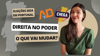 Política de Portugal: a direita vence as eleições de 2024