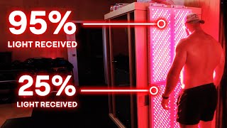 Red Light Therapy Panels: BIGGER = Better Light Coverage?