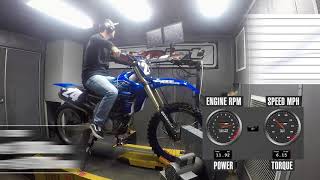 2021 Yamaha YZ250F Dyno Test