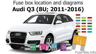 Fuse box location and diagrams: Audi Q3 (8U; 2011-2017)