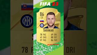 Milan Škriniar - FIFA Evolution (FIFA18 - FIFA23)