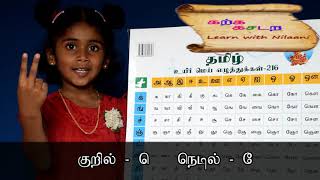 uyir mei ezhuthukal in tamil | uyirmei eluthukkal