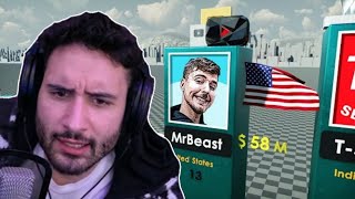 NymN reacts to the Richest Youtubers & Countries