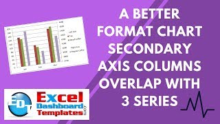 A Better Format For Excel Chart Secondary Axis Columns Overlap with 3 Series