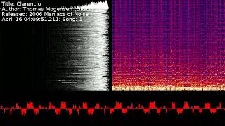 Thomas Mogensen (DRAX) - Clarencio | Song 1 [#C64] [#SID]