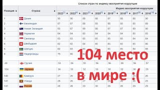 Воры в Украине. Зеленский (не) борется с коррупцией. Почему?