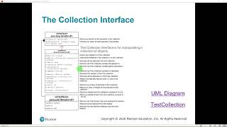 Java Collection Interface