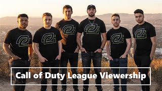 Call of Duty League Overall Viewership || How We Can Get More VOD Views