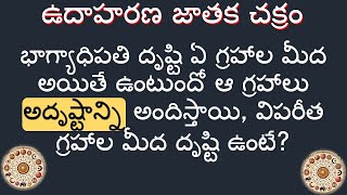 భాగ్యాధిపతి దృష్టి ఏ గ్రహాల మీద అయితే ఉంటుందో ఆ గ్రహాలు అదృష్టాన్ని అందిస్తాయి - ఉదాహరణ జాతక చక్రం