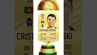 pause it on Ronald and comment suuiii#cr7 #fans #fifa #footballlovers #subscribe