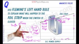 Fleming's Left Hand Rule Explained - The Motor Effect - Electromagnetism Physics