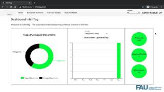 AMOS 2020 - Team 5  - Tagging Mergers & Acquisitions Documents